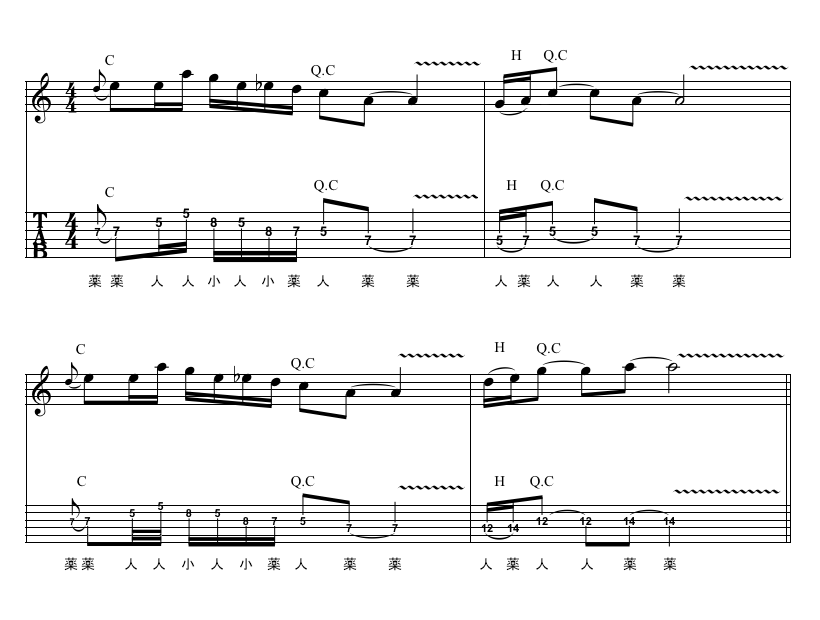 Ex-1 ３弦の引き下げチョーキング＆ヴィブラート・フレーズ