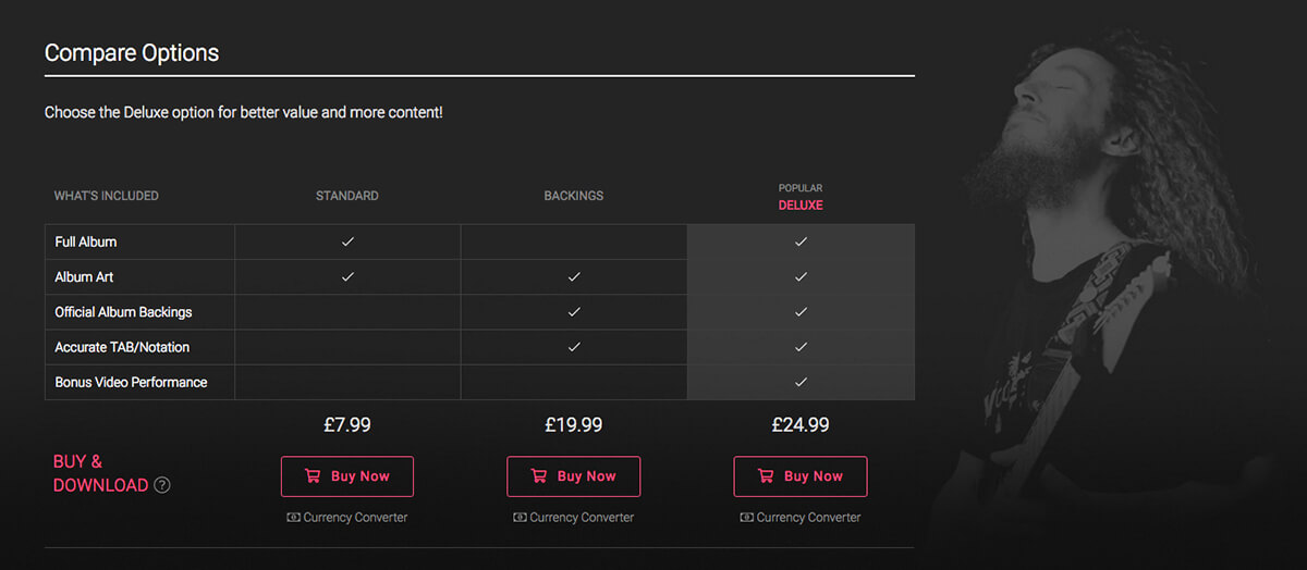 Guthrie Govan Erotic Cakes 直筆サイン入り CD)EROTIC CAKES (エロティック・ケイクス) (直輸入盤・帯